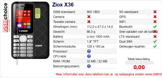 Ziox X36 Technische gegevens 