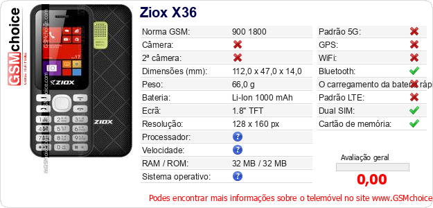 Ziox X36 Especificações técnicas do telemóvel Ziox X36 Especificações técnicas do telemóvel