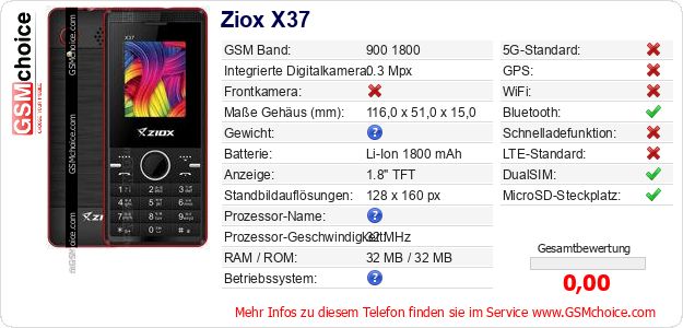 Ziox X37 technische Daten Ziox X37 technische Daten