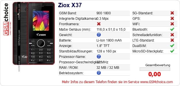 Ziox X37 technische Daten Ziox X37 technische Daten