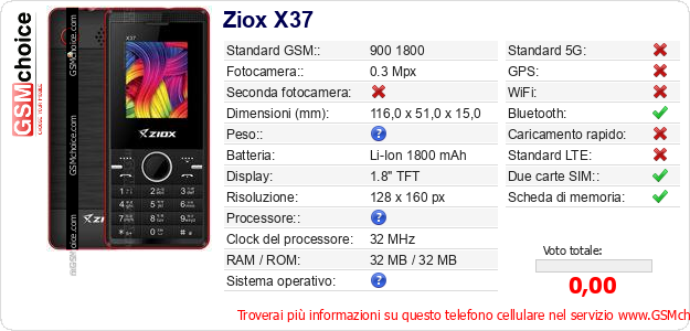 Ziox X37 Dati tecnici di telefono cellulare 