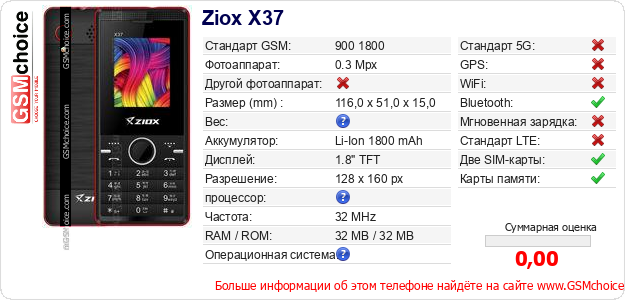 Ziox X37 Технические данные телефона Ziox X37 Технические данные телефона