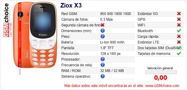 Ziox X3 Datos técnicos del móvil 
