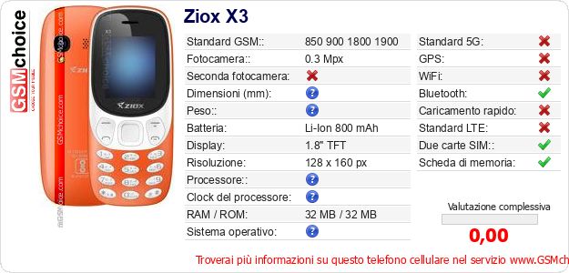 Ziox X3 Dati tecnici di telefono cellulare Ziox X3 Dati tecnici di telefono cellulare