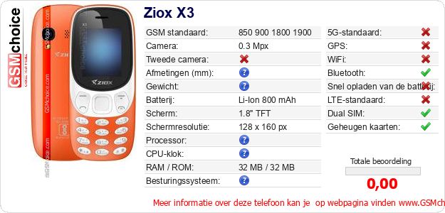Ziox X3 Technische gegevens Ziox X3 Technische gegevens