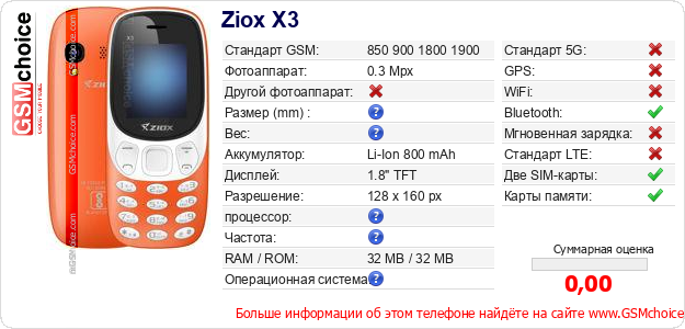 Ziox X3 Технические данные телефона Ziox X3 Технические данные телефона