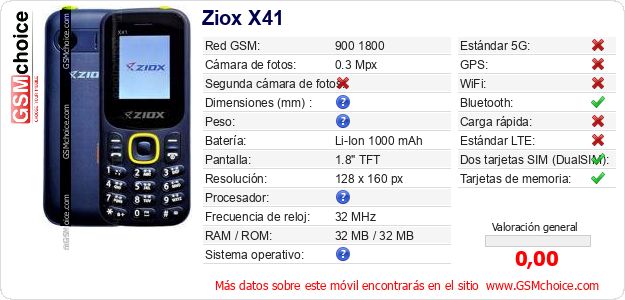 Ziox X41 Datos técnicos del móvil 