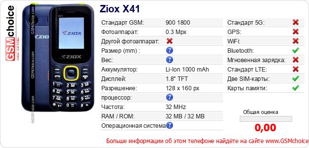 Ziox X41 Технические данные телефона Ziox X41 Технические данные телефона