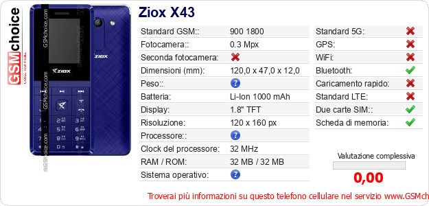 Ziox X43 Dati tecnici di telefono cellulare 