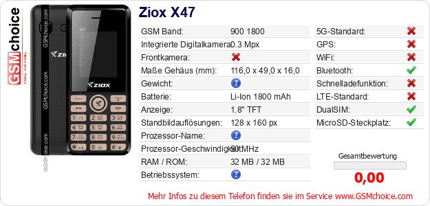 Ziox X47 technische Daten Ziox X47 technische Daten