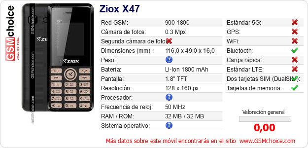 Ziox X47 Datos técnicos del móvil 