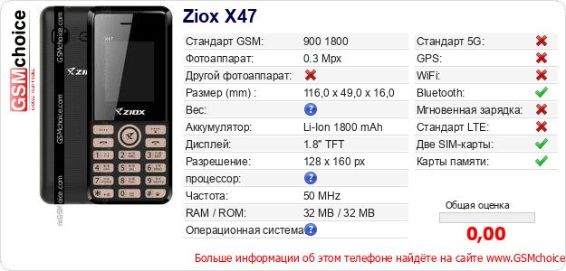 Ziox X47 Технические данные телефона Ziox X47 Технические данные телефона