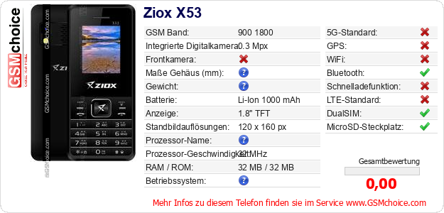 Ziox X53 technische Daten Ziox X53 technische Daten