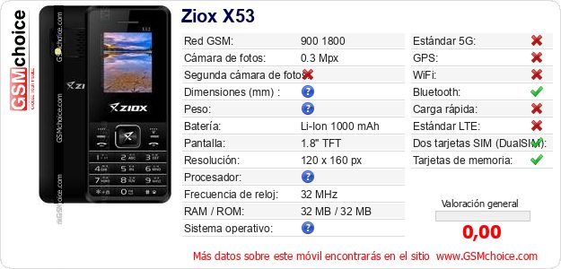 Ziox X53 Datos técnicos del móvil Ziox X53 Datos técnicos del móvil