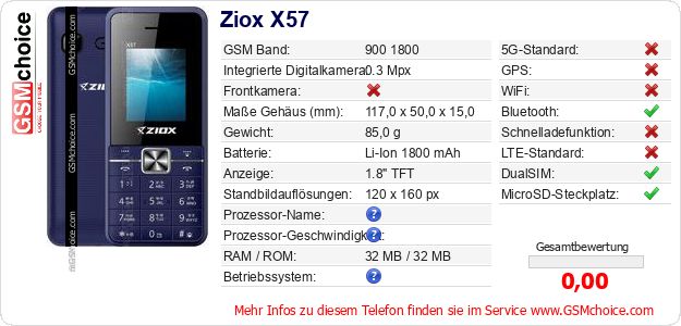 Ziox X57 technische Daten Ziox X57 technische Daten