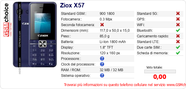 Ziox X57 Dati tecnici di telefono cellulare Ziox X57 Dati tecnici di telefono cellulare