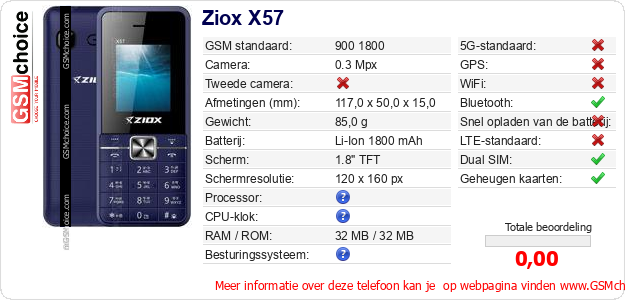 Ziox X57 Technische gegevens 