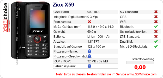 Ziox X59 technische Daten Ziox X59 technische Daten