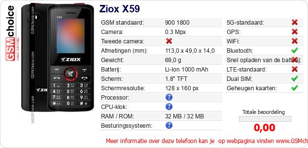 Ziox X59 Technische gegevens Ziox X59 Technische gegevens