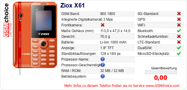 Ziox X61 technische Daten Ziox X61 technische Daten