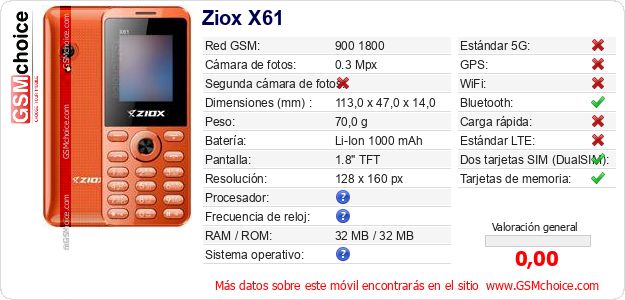 Ziox X61 Datos técnicos del móvil 