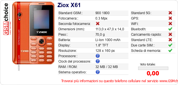 Ziox X61 Dati tecnici di telefono cellulare 