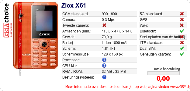 Ziox X61 Technische gegevens 