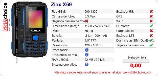 Ziox X69 Datos técnicos del móvil 