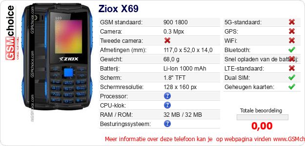 Ziox X69 Technische gegevens Ziox X69 Technische gegevens