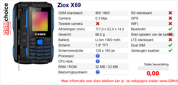 Ziox X69 Technische gegevens 