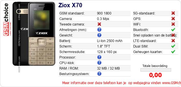 Ziox X70 Technische gegevens Ziox X70 Technische gegevens