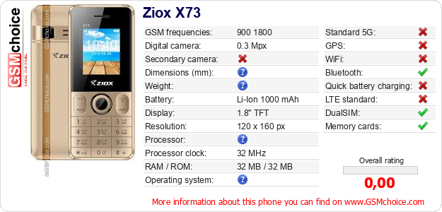 Ziox X73 technical specifications Ziox X73 technical specifications
