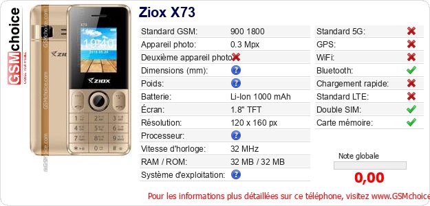 Ziox X73 Fiche technique Ziox X73 Fiche technique