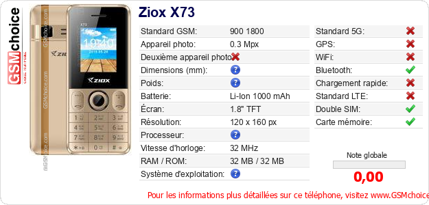 Ziox X73 Fiche technique Ziox X73 Fiche technique
