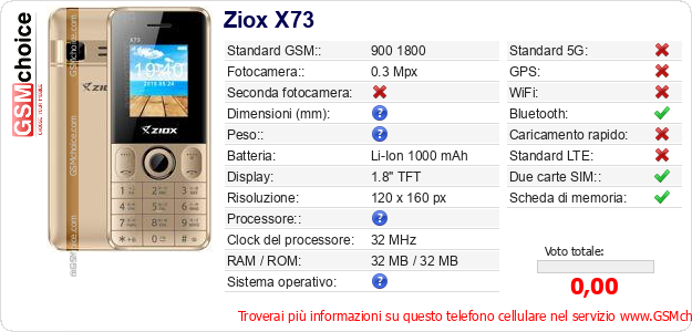 Ziox X73 Dati tecnici di telefono cellulare Ziox X73 Dati tecnici di telefono cellulare