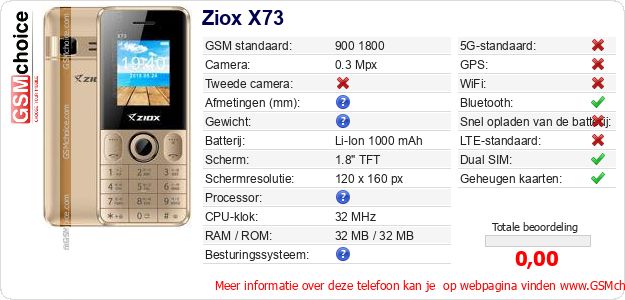 Ziox X73 Technische gegevens 