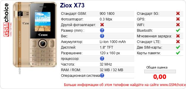 Ziox X73 Технические данные телефона Ziox X73 Технические данные телефона