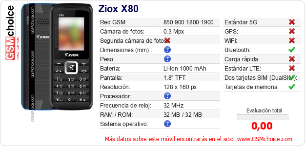 Ziox X80 Datos técnicos del móvil 