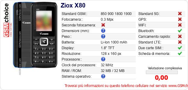 Ziox X80 Dati tecnici di telefono cellulare Ziox X80 Dati tecnici di telefono cellulare