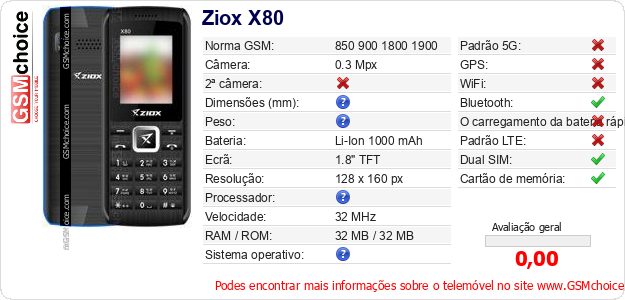 Ziox X80 Especificações técnicas do telemóvel 