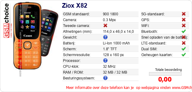 Ziox X82 Technische gegevens 