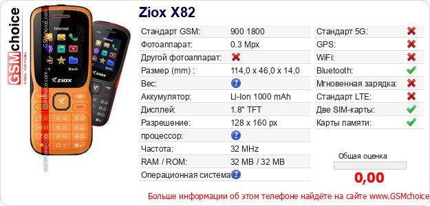 Ziox X82 Технические данные телефона Ziox X82 Технические данные телефона
