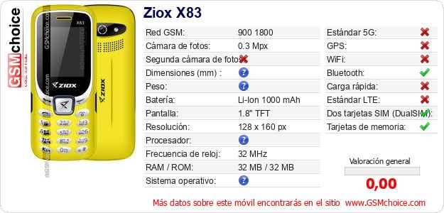 Ziox X83 Datos técnicos del móvil Ziox X83 Datos técnicos del móvil