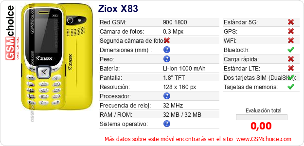 Ziox X83 Datos técnicos del móvil 