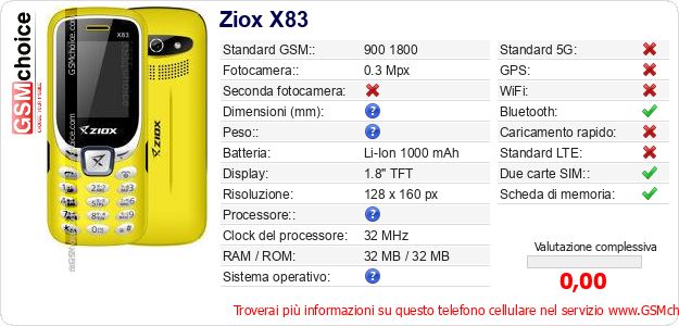 Ziox X83 Dati tecnici di telefono cellulare 