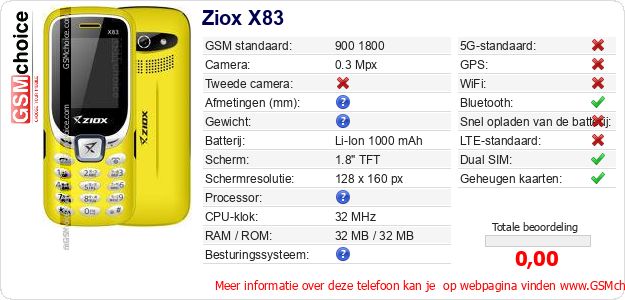 Ziox X83 Technische gegevens Ziox X83 Technische gegevens