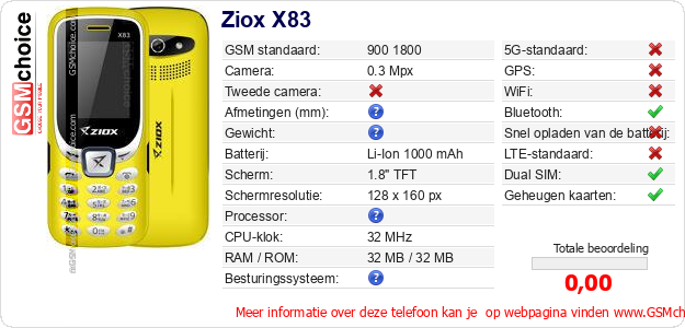 Ziox X83 Technische gegevens 