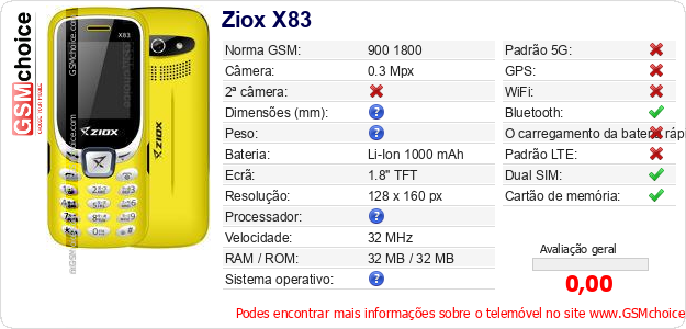 Ziox X83 Especificações técnicas do telemóvel 