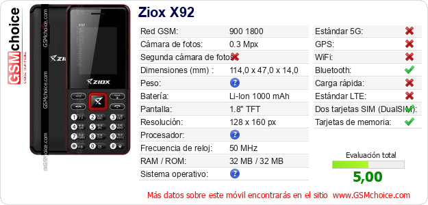 Ziox X92 Datos técnicos del móvil Ziox X92 Datos técnicos del móvil