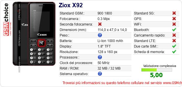 Ziox X92 Dati tecnici di telefono cellulare 